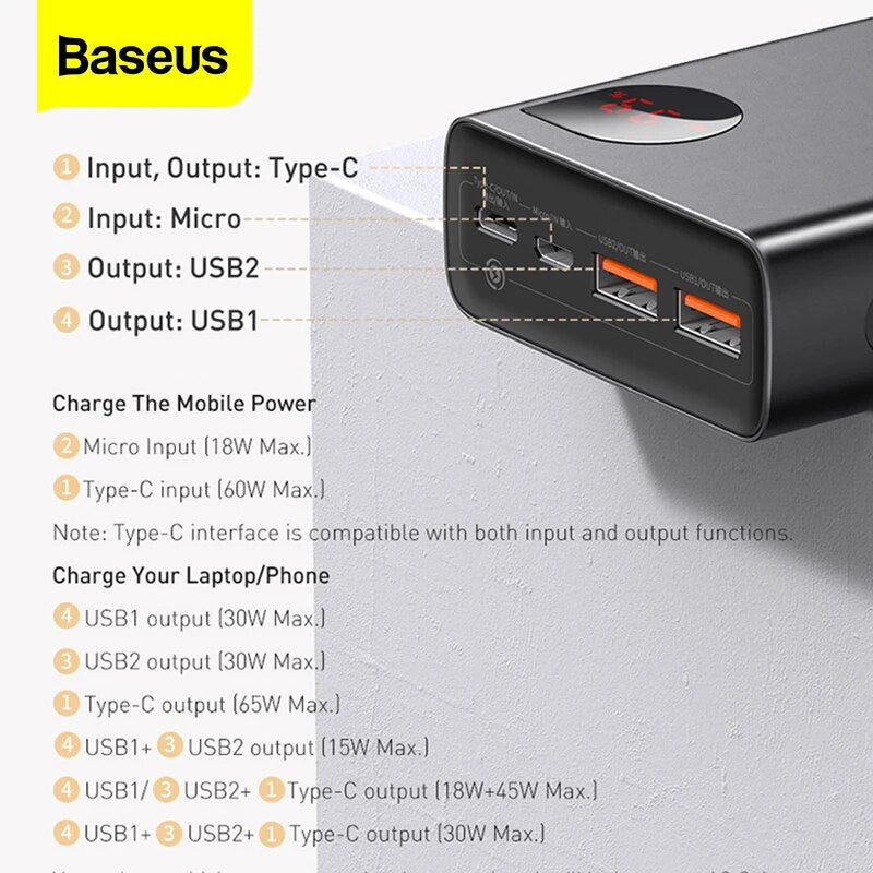 Baseus PD 65W Power Bank 30000mAh Fast Charging