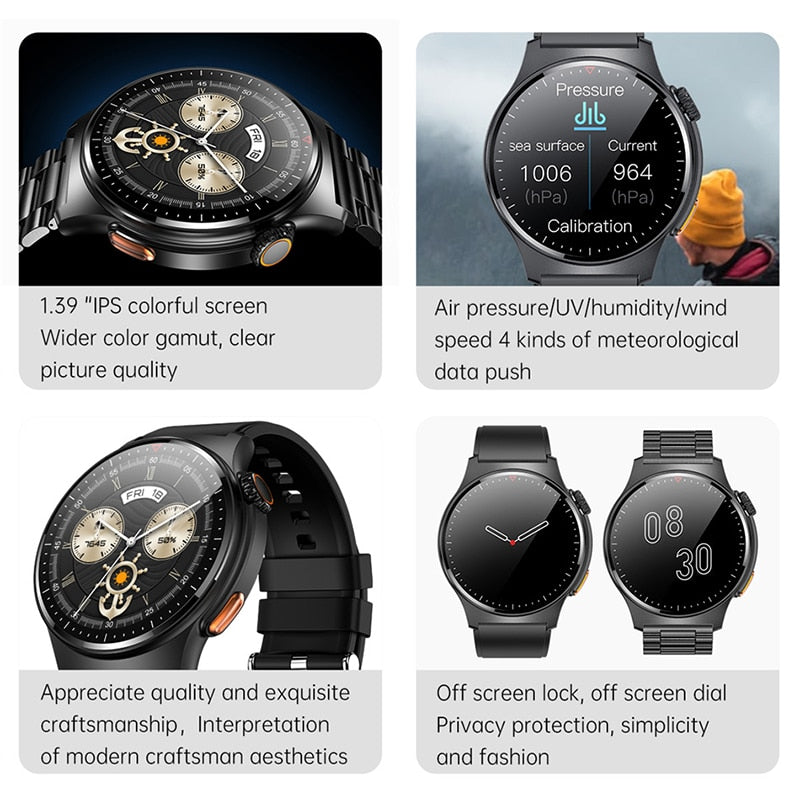 Smart Watch Men ChiBear