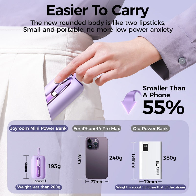 Mini Power Bank Fast Charging Powerbank With Type-C For iPhone Cable 10000mAh PD QC3.0 Charger For Samsung Xiaomi