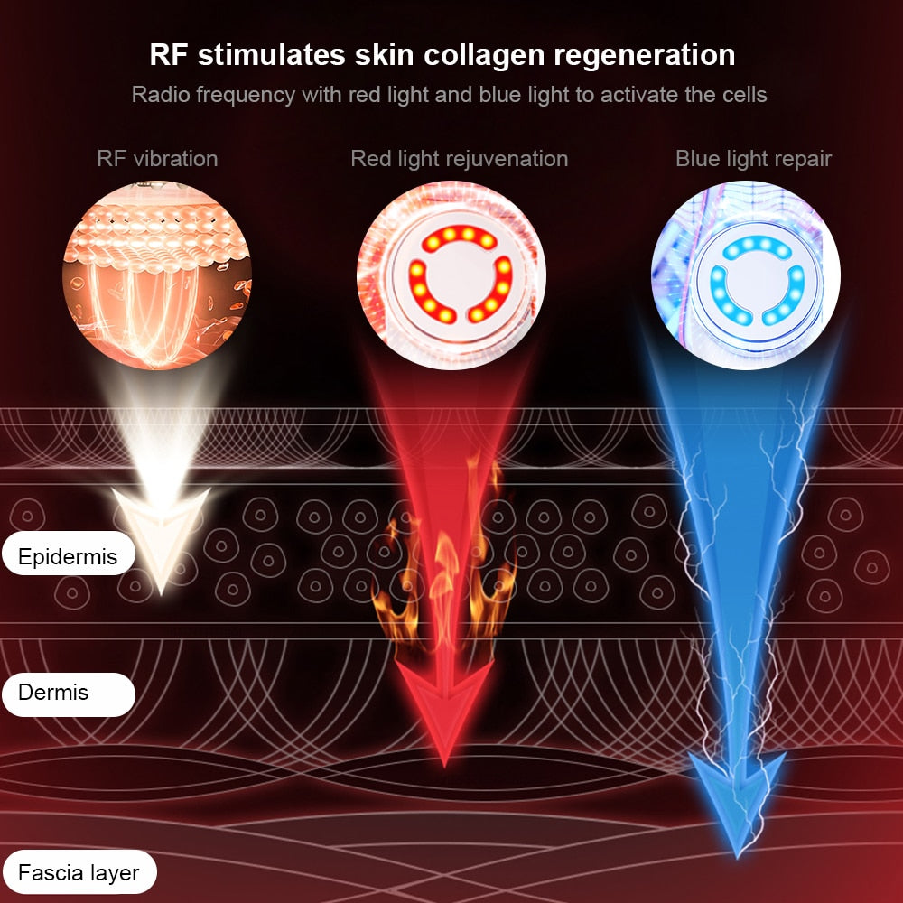 RF Skin Tightening Machine Face