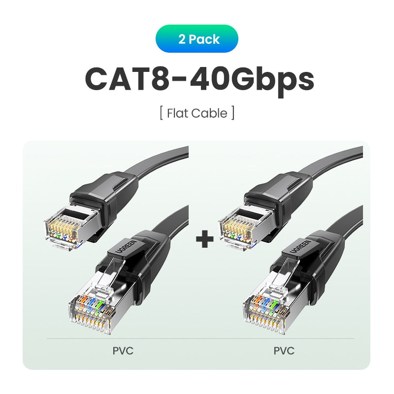 UGREEN CAT8 Ethernet Cable 40Gbps 2000MHz CAT 8 Networking Cotton Braided Internet Lan Cord for Laptops PS 4 Router RJ45 Cable