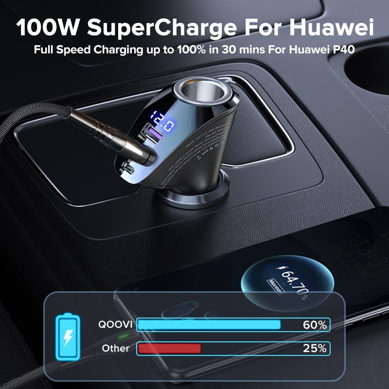 QOOVI 150W Car Charger Usb Type C Super Fast Charging