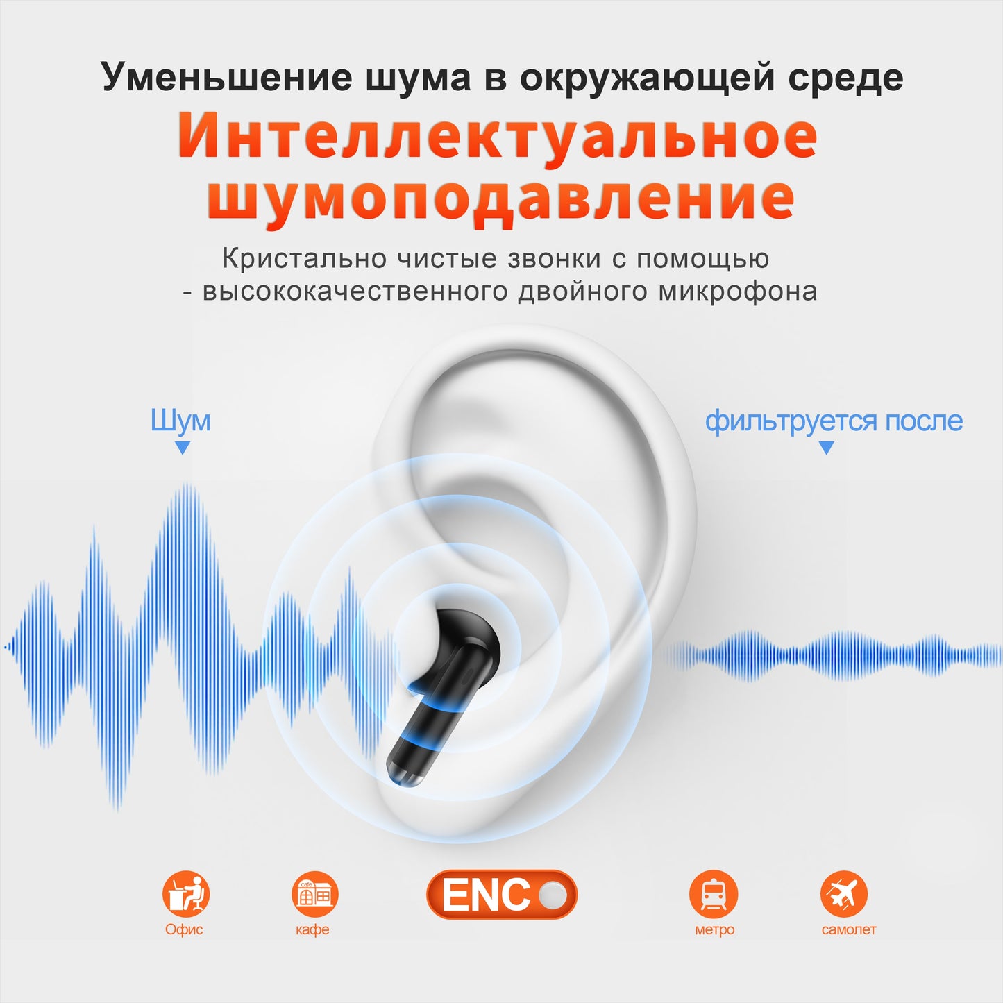 Wireless Headphones,NEW TWS Bluetooth 5.3