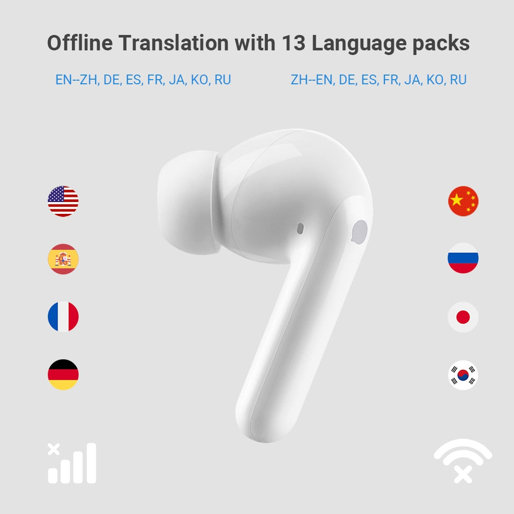 TimeKettle M3 Language Simultaneous Translator Headset