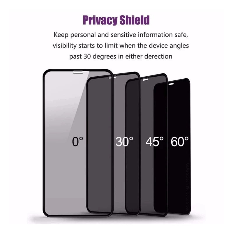 28-Degrees Privacy Screen Protector