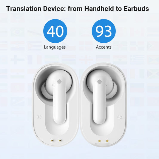 TimeKettle M3 Language Simultaneous Translator Headset